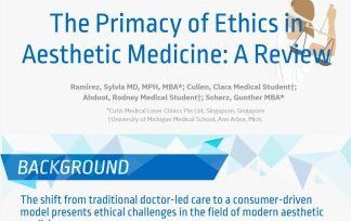 An Infographic of Our Published Study: “The Primacy of Ethics in Aesthetic Medicine: A Review”